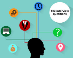 Често задавани въпроси на интервю и за позиции в ИТ